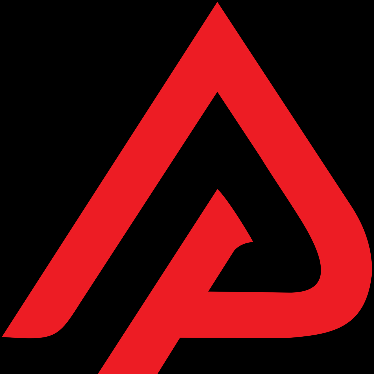 arenaproperties