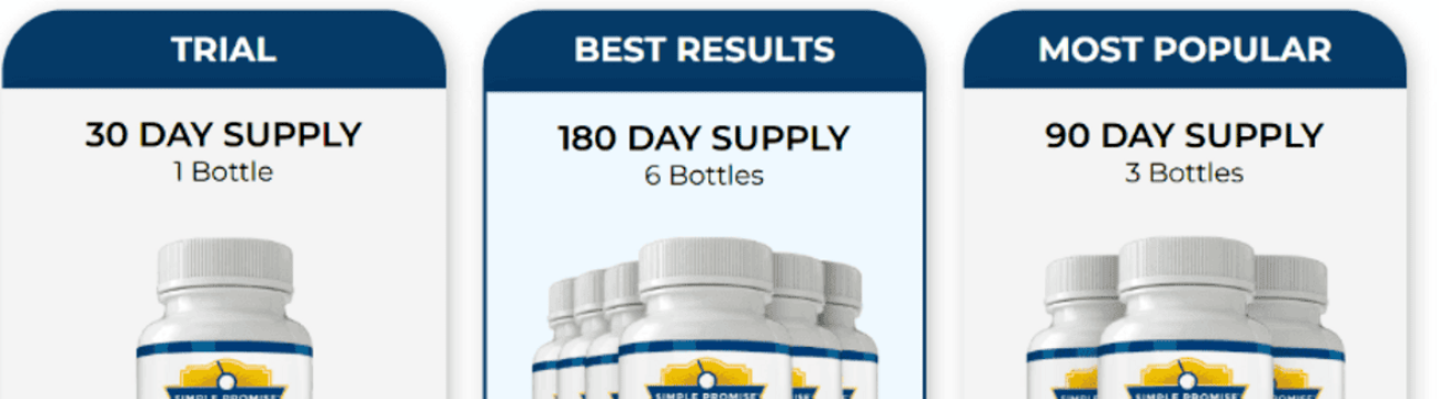 Bellyflush Gut Reset Challenge