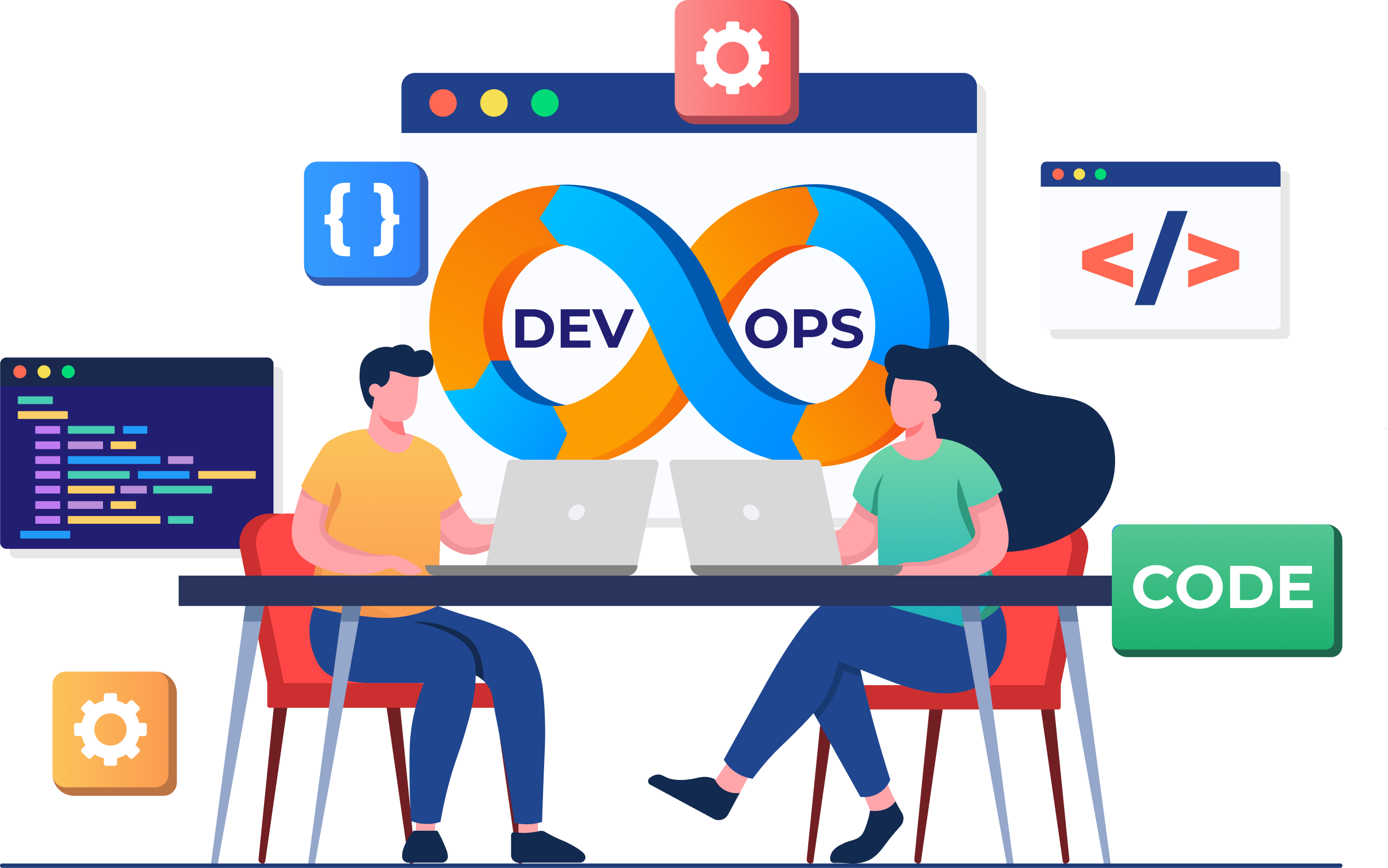 DevOps Consulting
